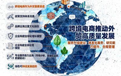 当跨境电商变成“外贸新引擎”，出海服务该如何升级？